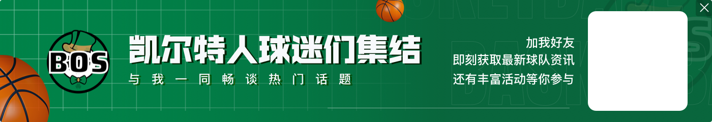 🌟NBA新赛季20大球星之No.14：布伦森👶